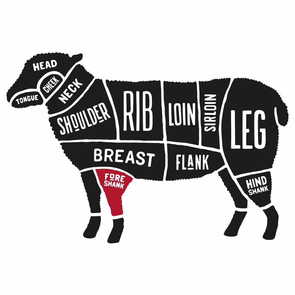 Grass Fed (Halal) Lamb Foreshanks 1/pack ($30.50/kg), frozen
